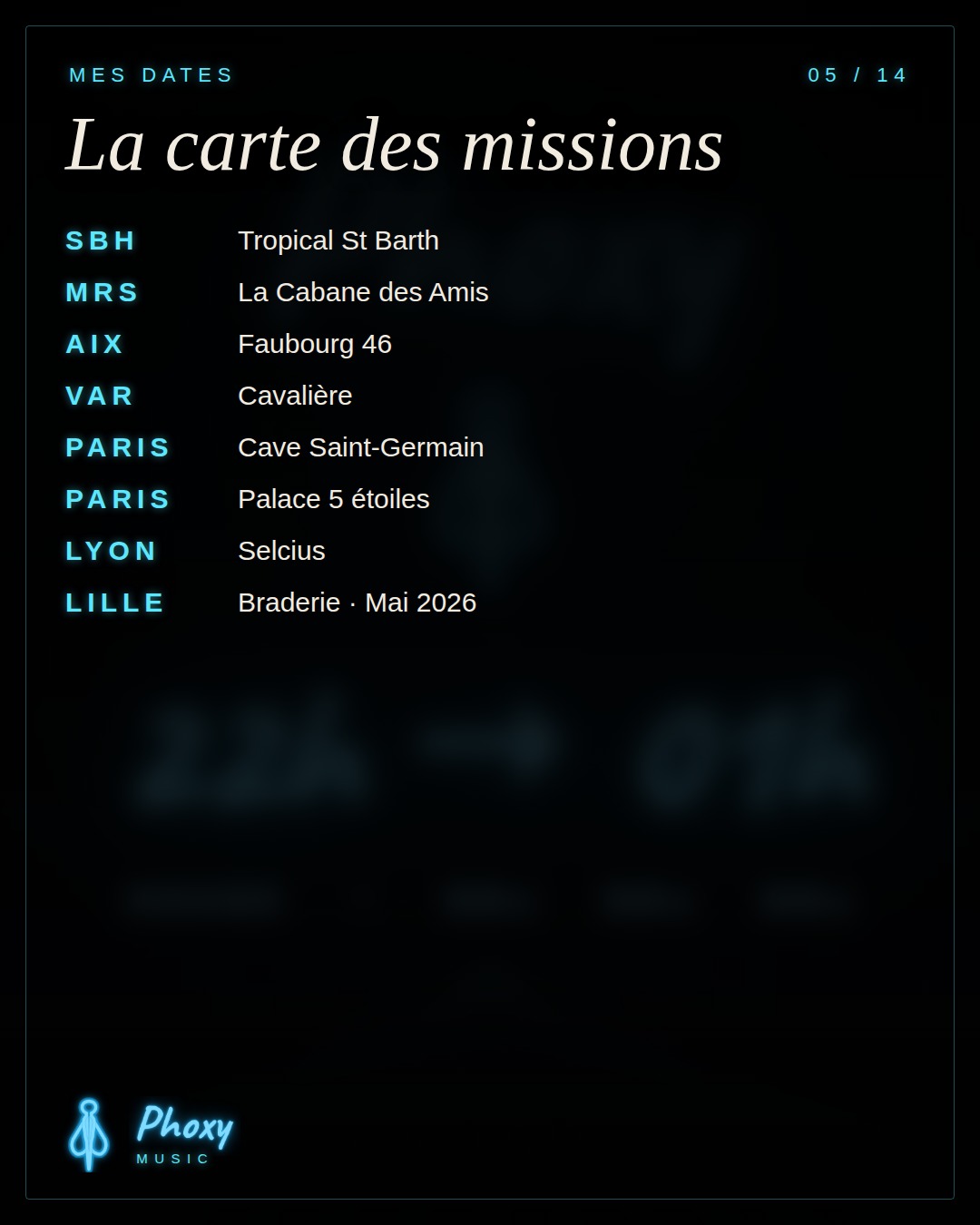 Carrousel DJ Bond, page 5 sur 14